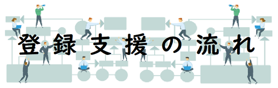 登録支援の流れ
