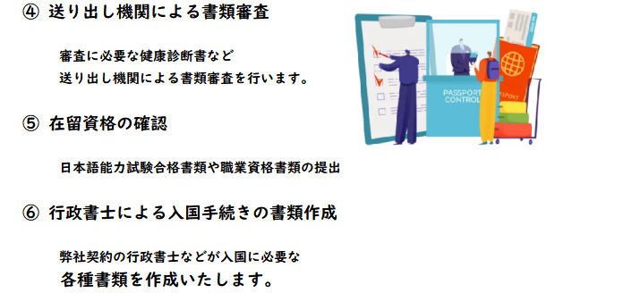OneStepEast.Co